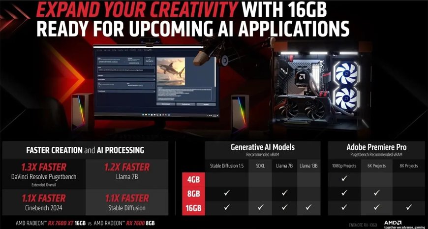 Gaming Makin Lancar! AMD Radeon™ RX 7600 XT Hadir dengan Memori Lebih Besar